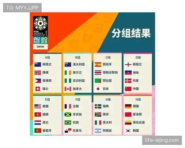 2026世界杯48支球队如何分成12个小组，小组赛规则及晋级条件详解