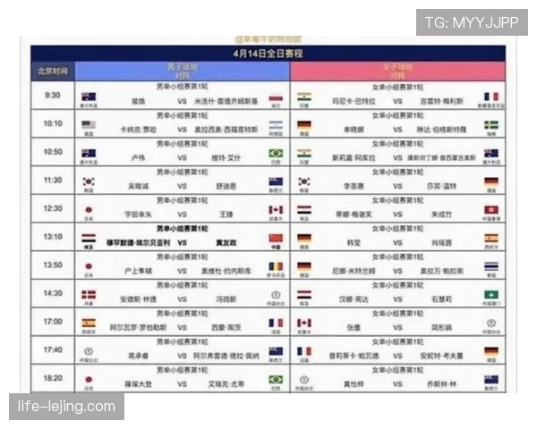 2026世界杯小组第三出线规则怎么规定,8个名额如何晋级淘汰赛 2026世界杯小组第三出线规则怎么规定,8个名额如何晋级淘汰赛