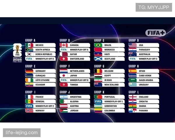 2026世界杯48队分组规则及12个小组如何划分 2026世界杯48队分组规则及12个小组如何划分