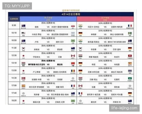 2026世界杯赛制规则变化有哪些小组如何晋级淘汰赛产生32强