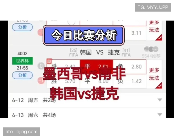 世界杯A组最新积分预测：墨西哥韩国领跑